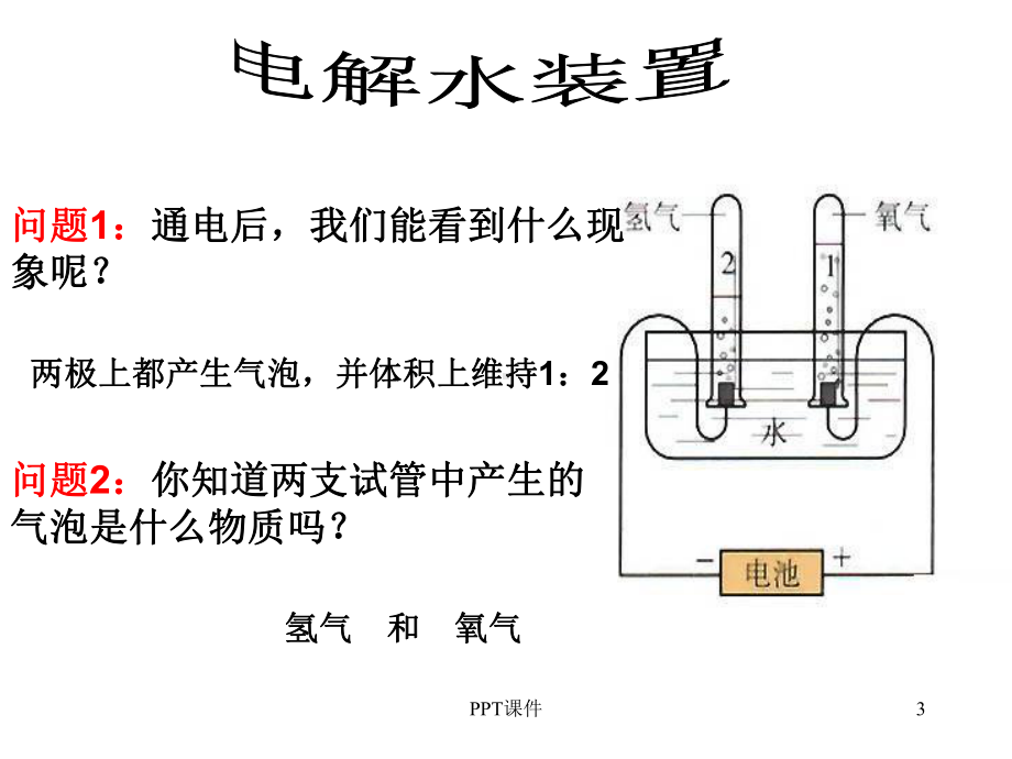 氯气的生产原理-正式课件.ppt_第3页