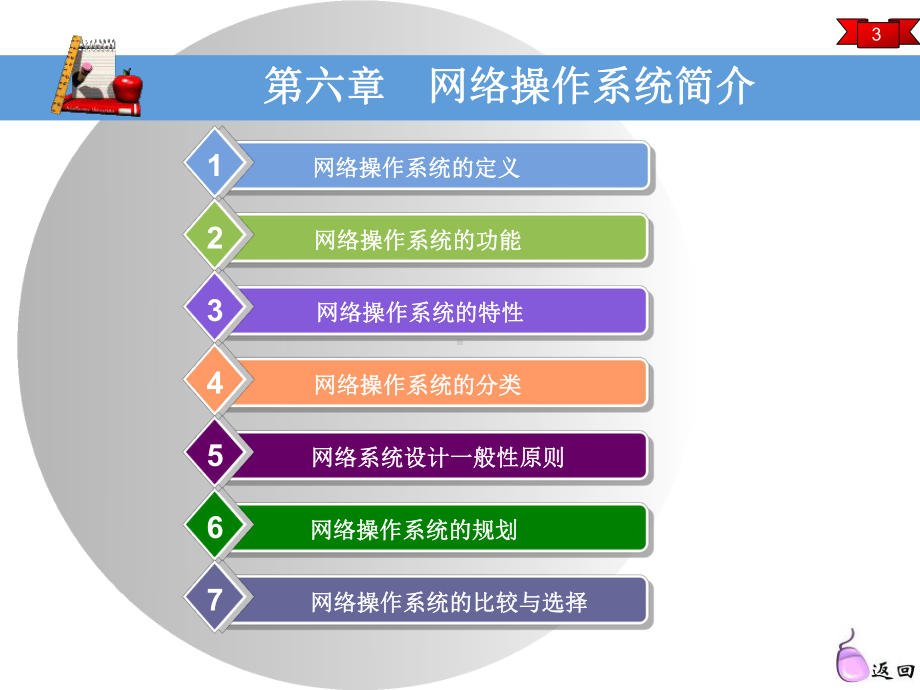 计算机网络的基本概念-山西金融职业学院课件.ppt_第3页