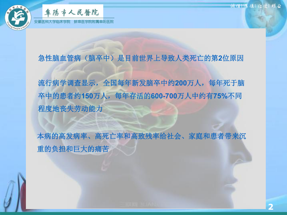 病例分享丁苯酞课件.ppt_第2页