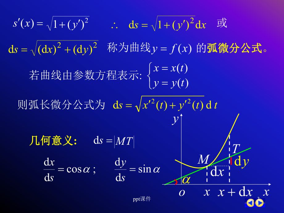 高数弧微分与曲率课件.ppt_第3页