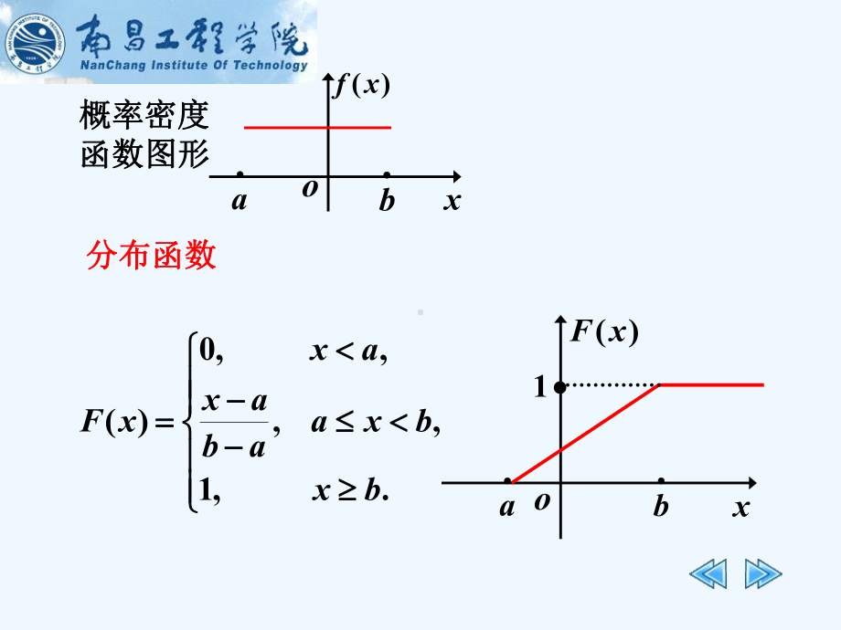 概率统计与数理统计第三节常见的连续型分布课件.ppt_第3页