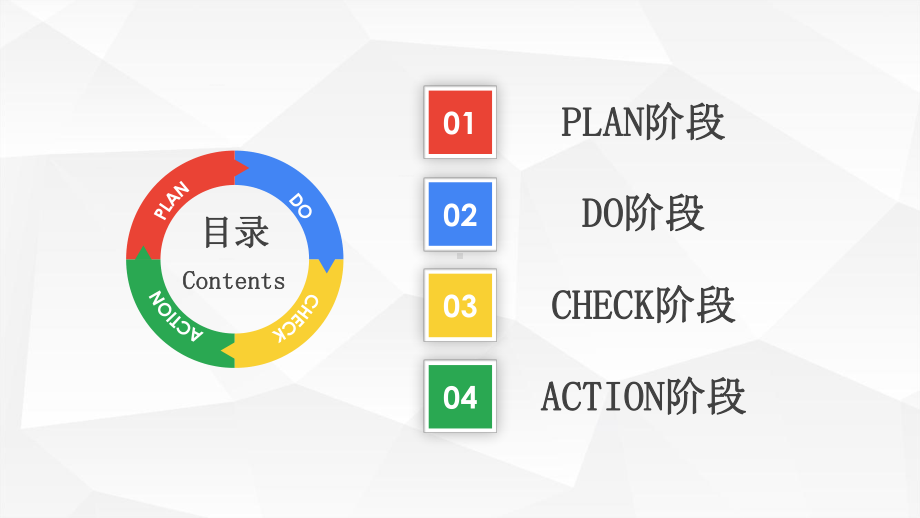 医院护理pdca循环案例汇报动态课件.pptx_第2页