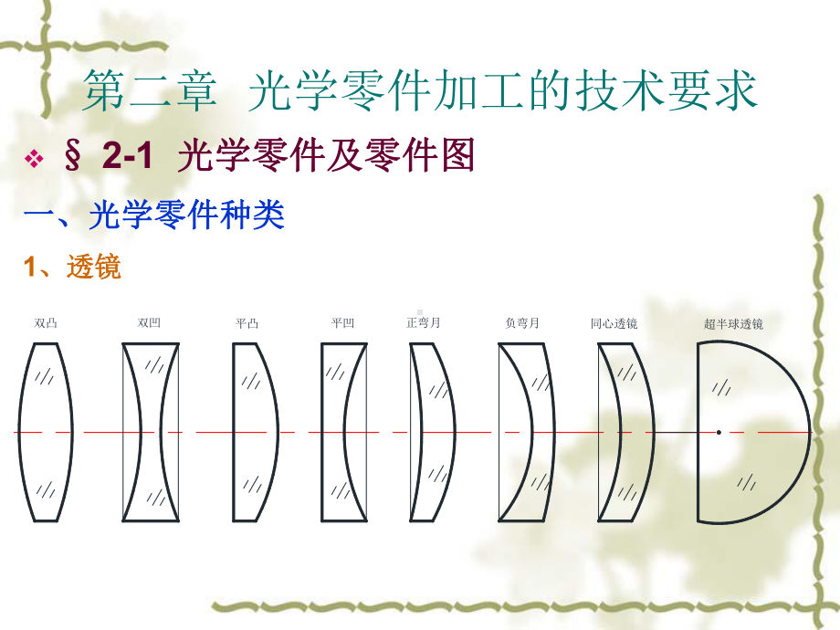 第二章-光学零件加工的技术要求课件.ppt_第1页