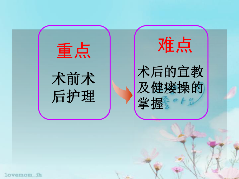 动静脉内瘘术前术后护理课件.ppt_第3页