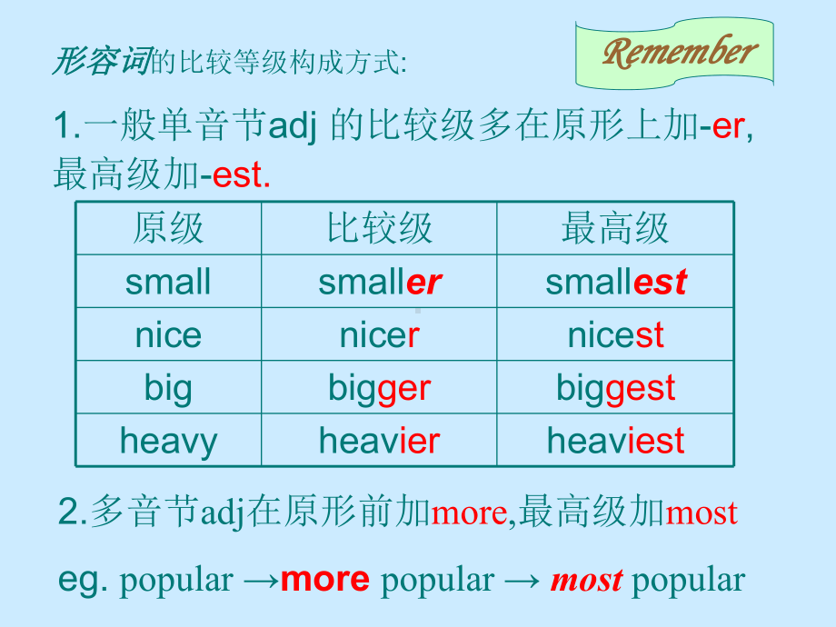 八年级英语上比较级最高级教学课件.ppt_第2页