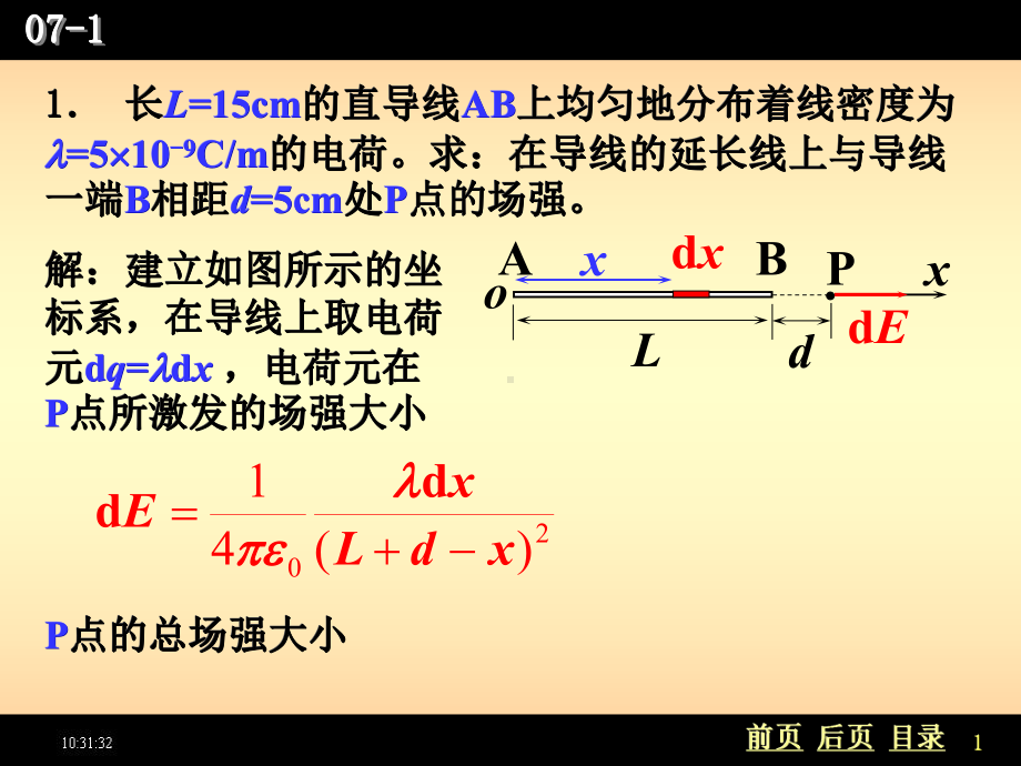 长L15cm的直导线AB上均匀地分布着线密度为参考教学课件.ppt_第1页