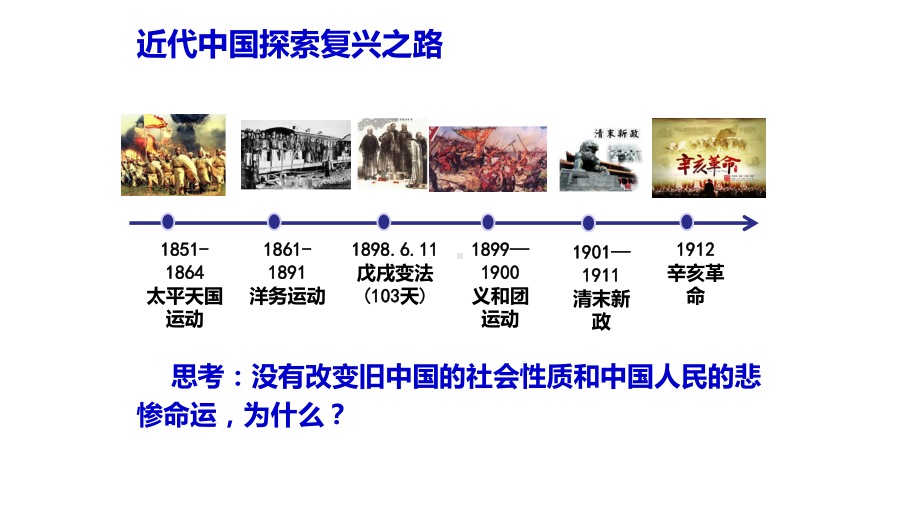 高中政治统编版必修-新民主主义革命的胜利课件.pptx_第3页