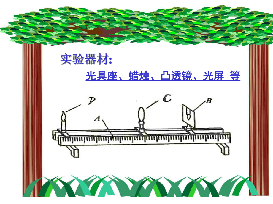 八年级物理探究凸透镜成像规律及其应用课件.ppt_第3页