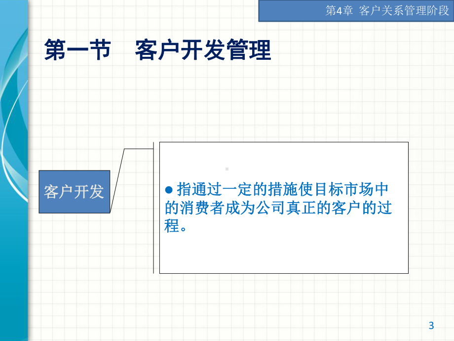 第4章-客户关系管理阶段课件.ppt_第3页