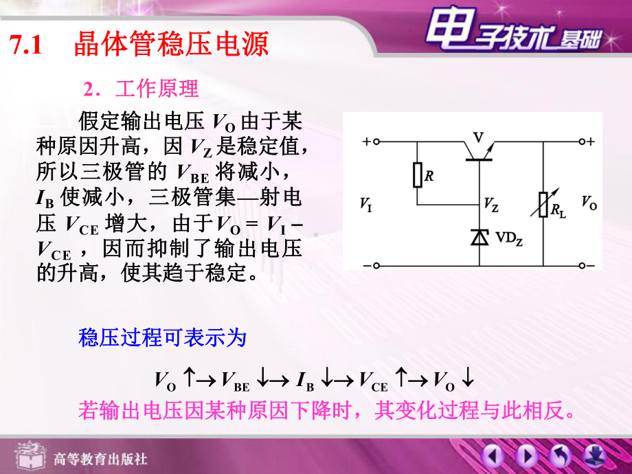 第七章直流稳压电源课件.ppt_第3页