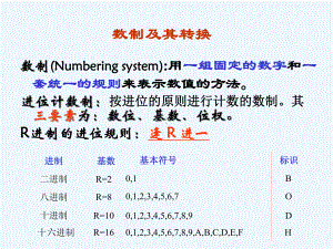 大学计算机基础-编码课件.ppt