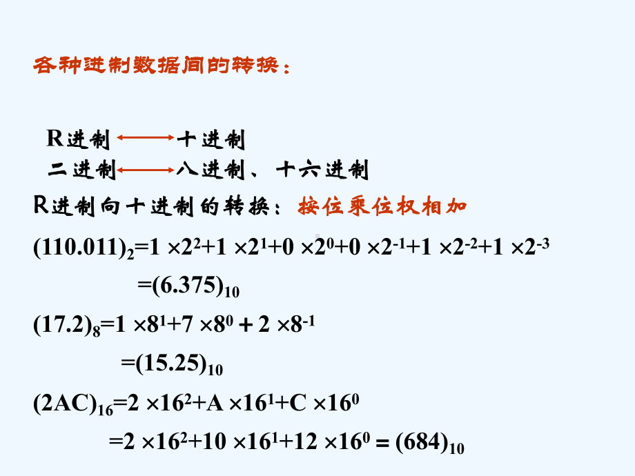 大学计算机基础-编码课件.ppt_第2页