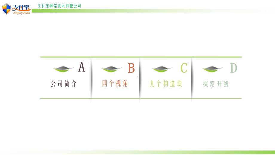 支付宝商业模式画布分析课件.ppt_第2页