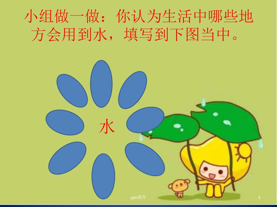 水与我们的生活课件.ppt_第3页