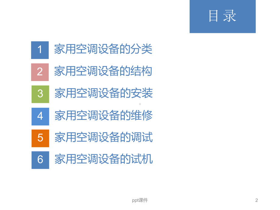 家用空调设备的结构及安装维修工艺课件.ppt_第2页