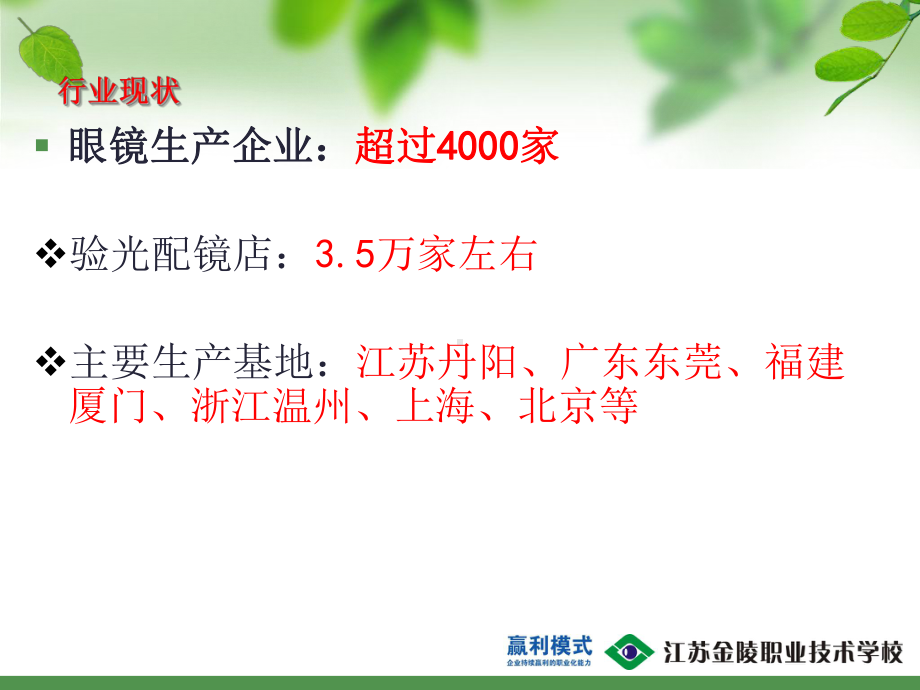 眼镜店经营与管理资料课件.ppt_第3页