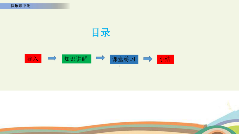 五年级语文下册课件-21 杨氏之子-部编版(共21张PPT).pptx_第2页