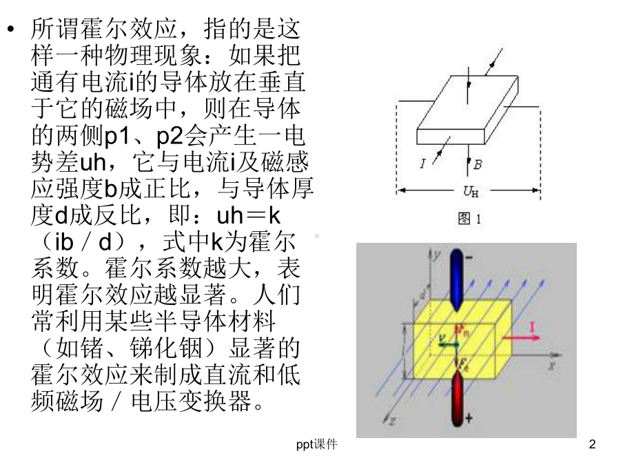 常用传感器的介绍及应用课件.ppt_第2页