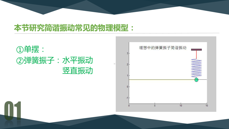 高中物理-选修3-4-简谐运动课件.pptx_第3页