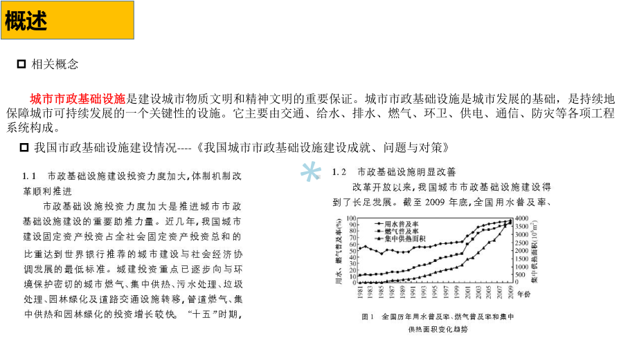 市政设施用地指标课件.ppt_第2页