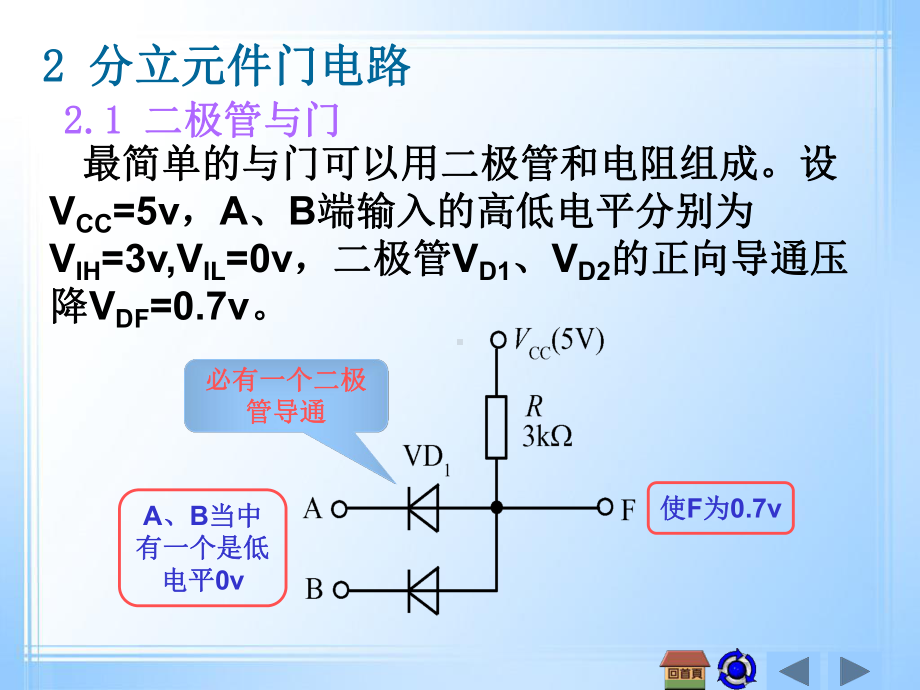 数字电子逻辑门电路课件.ppt_第3页