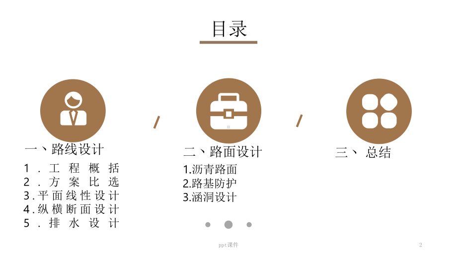 道路设计毕业答辩课件.ppt_第2页