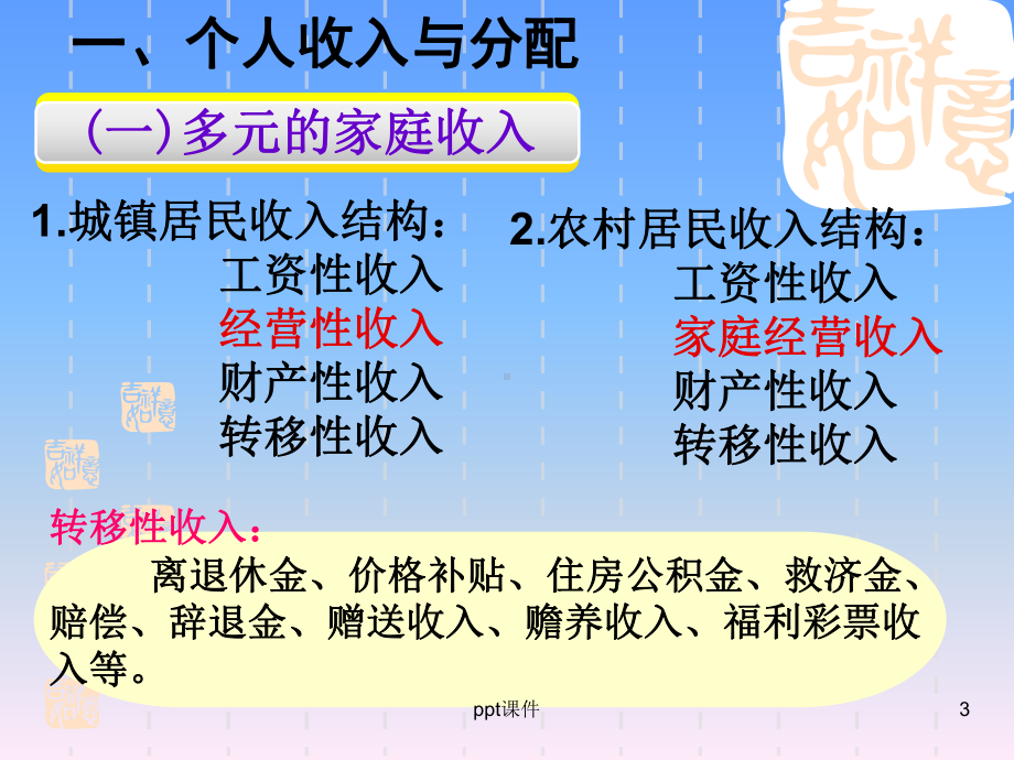 经济政治与社会第三课-个人的收入与理财课件.ppt_第3页