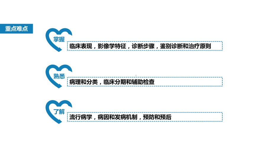 人卫第九版呼吸内科教学课件08肺癌.pptx_第2页