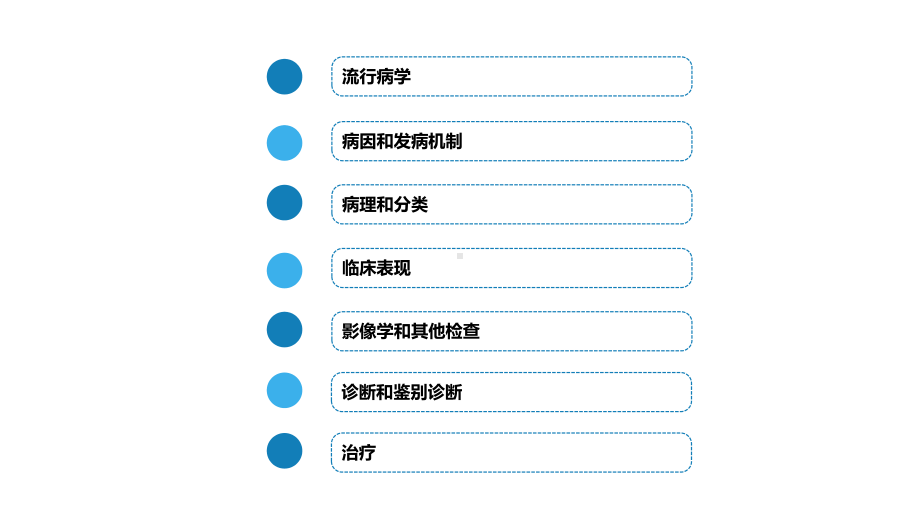 人卫第九版呼吸内科教学课件08肺癌.pptx_第3页