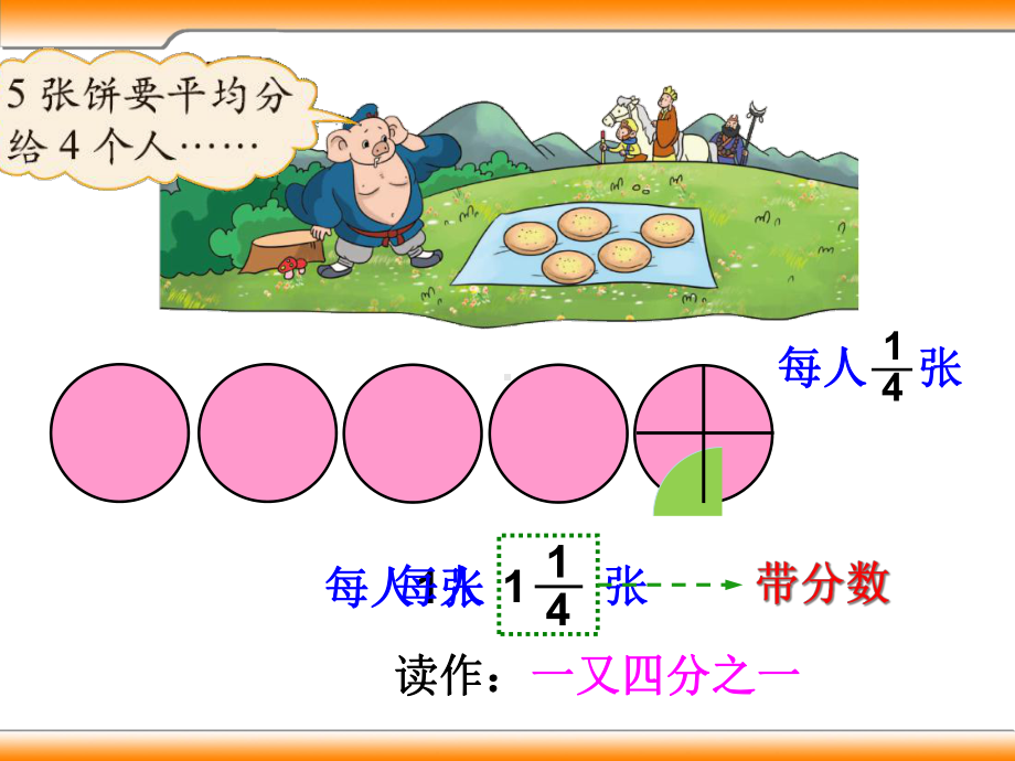 新北师大版五年级数学上册《分饼》课件.pptx_第3页