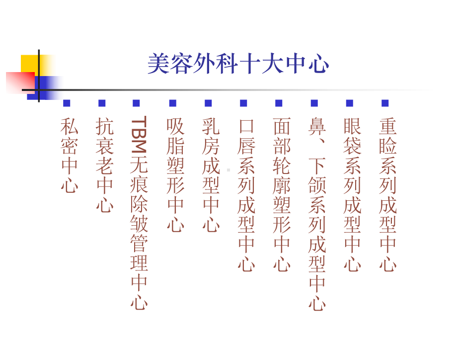 医疗美容外科手术介绍课件.ppt_第2页