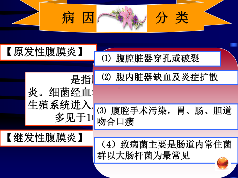 外科学-十九-急性腹膜炎课件.ppt_第3页