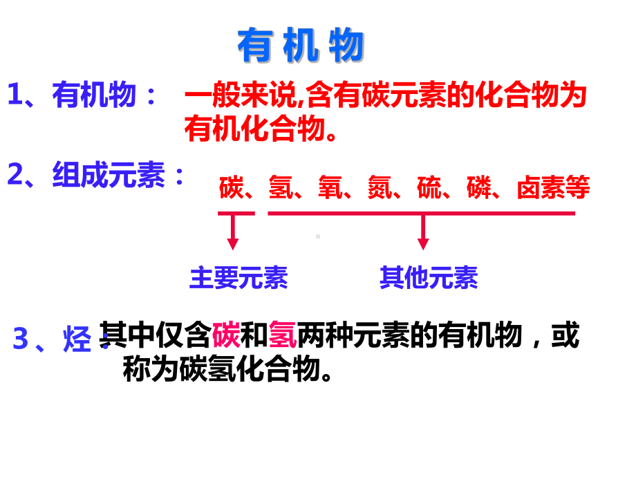 优质公开课人教高一化学必修二第三章第一节最简单的有机化合物甲烷第一课时解析课件.ppt_第3页