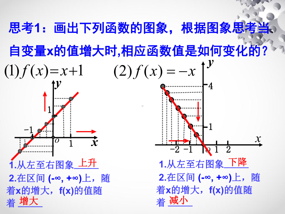 函数的单调性-函数的单调性p课件.ppt_第3页