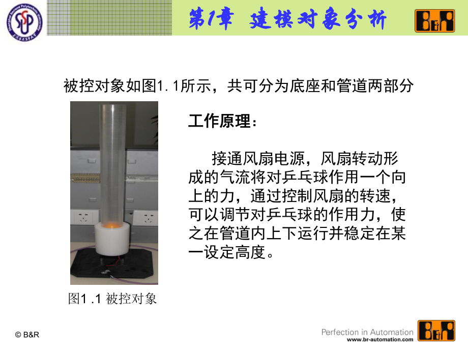 实际高度h给定电压uGS23系统辨识课件.ppt_第3页