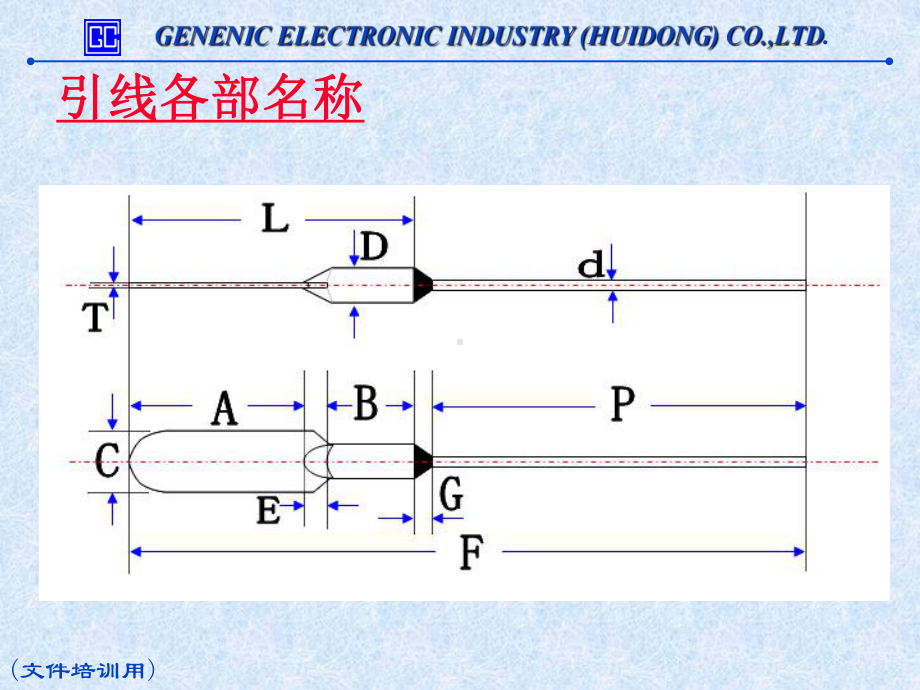 引线外观识别课件.ppt_第2页