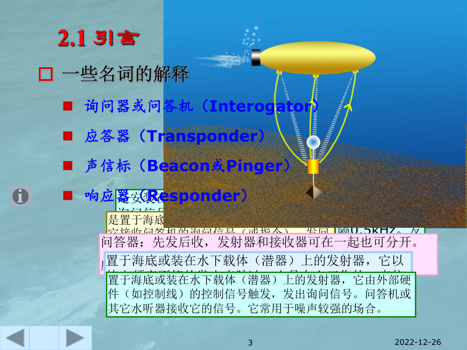 第2章-短基线水声定位系统(SBL)课件.ppt_第3页