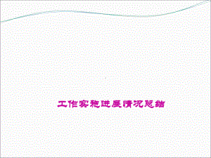 全国新建本科院校卓越工程师教育培养计划交流研讨会情况课件.ppt