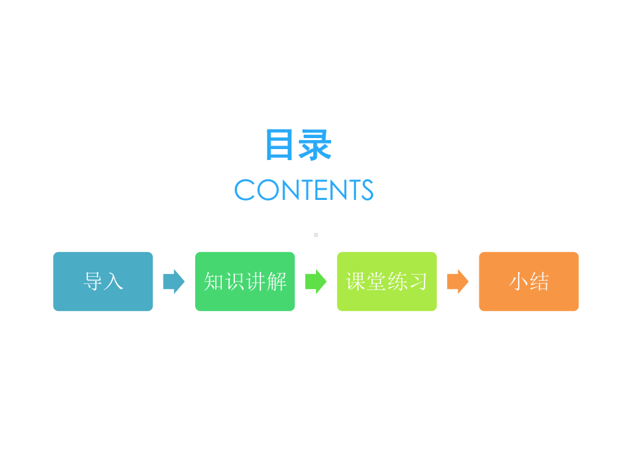 五年级数学下册课件-4.4.1 最大公因数10-人教版(共12张PPT).pptx_第2页