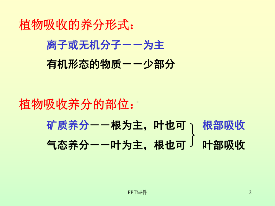 植物对养分的吸收课件.ppt_第2页