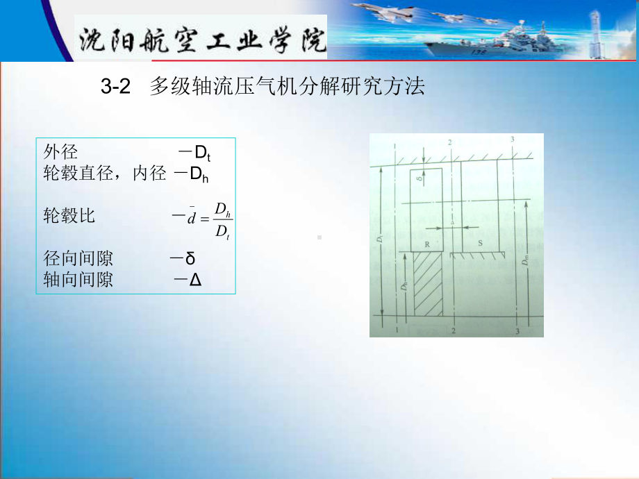 第三章-轴流式压气机工作原理课件.ppt_第3页