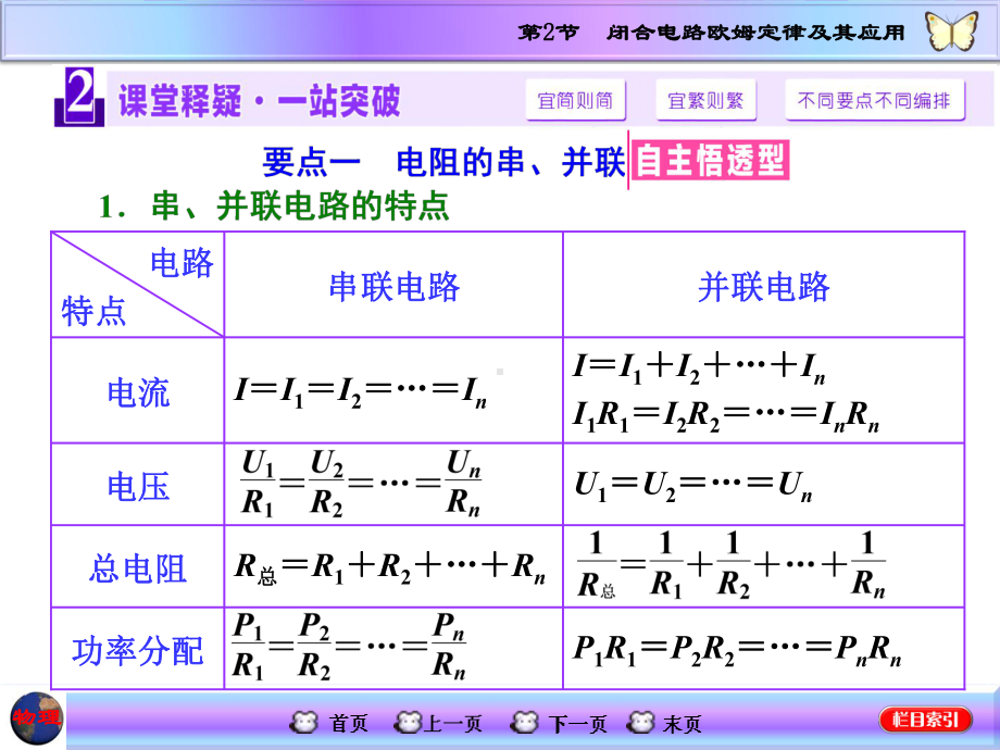 高三物理一轮复习课件-闭合电路欧姆定律及其应用.ppt_第3页