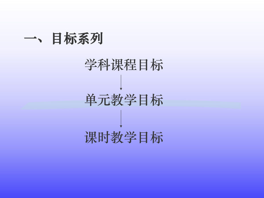 教学目标的确定与表述课件.ppt_第2页