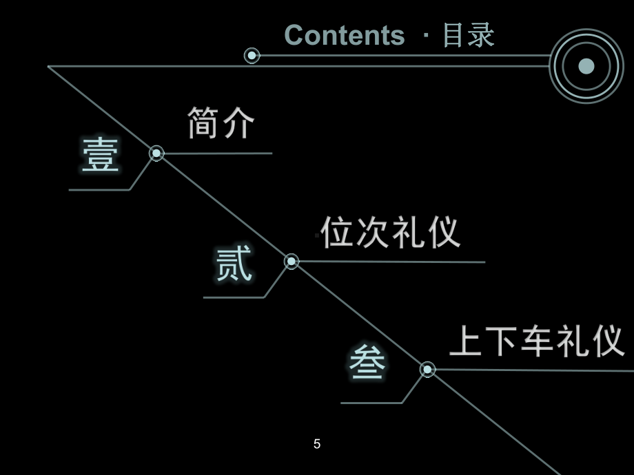 乘车礼仪-新版x课件.pptx_第3页