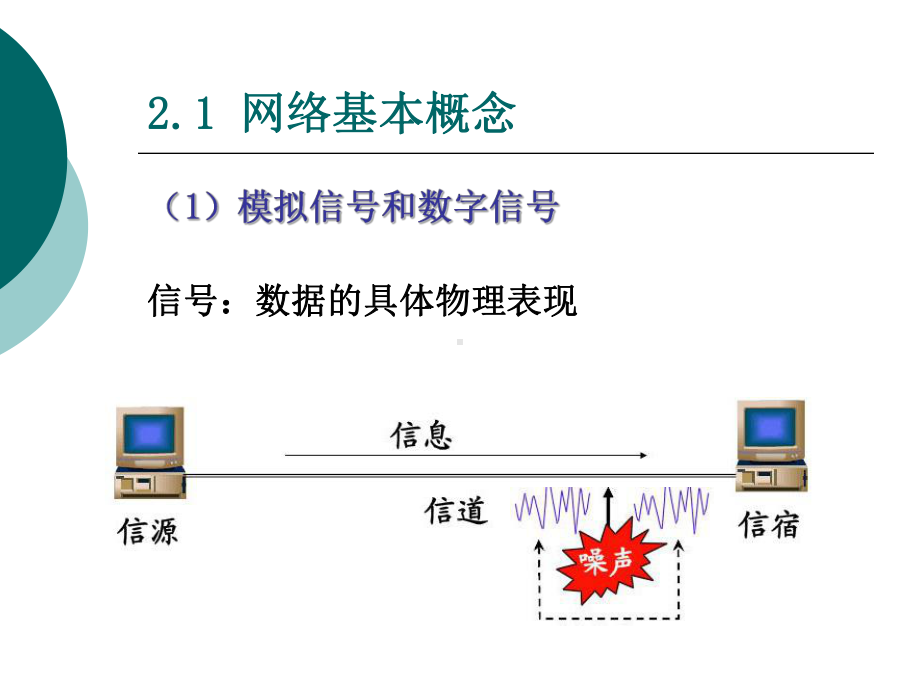 模块二网络层次和划分课件.ppt_第3页