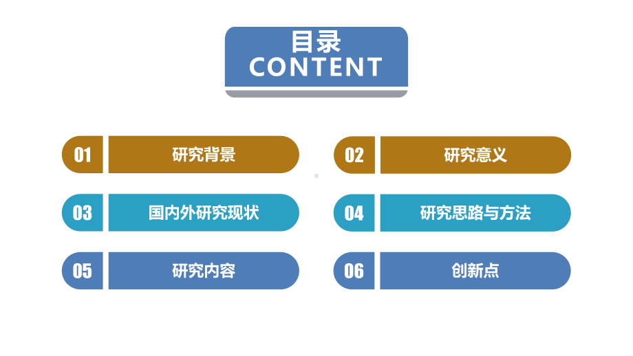 医务人员绩效考核论文答辩开题报告学术交流课件.pptx_第2页