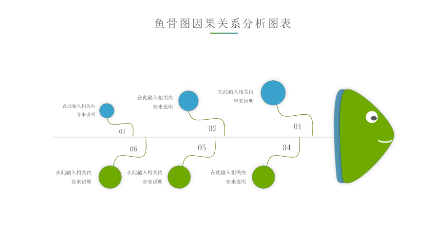 鱼骨流程因果并列关系可视化动态信息图表课件.pptx_第3页