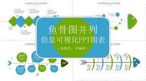 鱼骨流程因果并列关系可视化动态信息图表课件.pptx