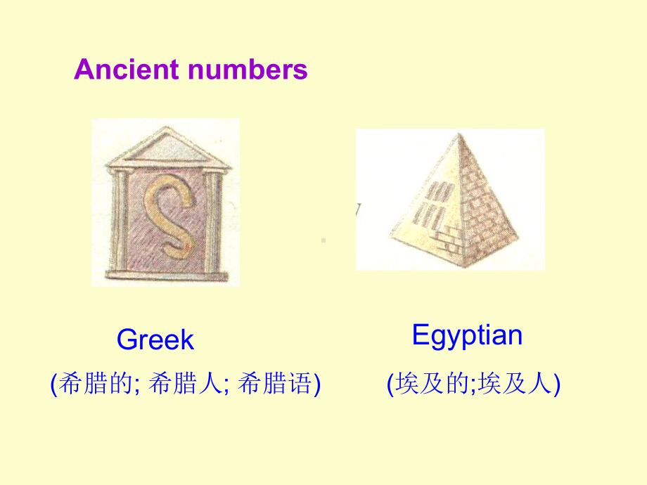 沪教版(初中二年级)八年级英语第一学期(试用本)：Numbers课件.ppt（纯ppt,可能不含音视频素材文件）_第2页