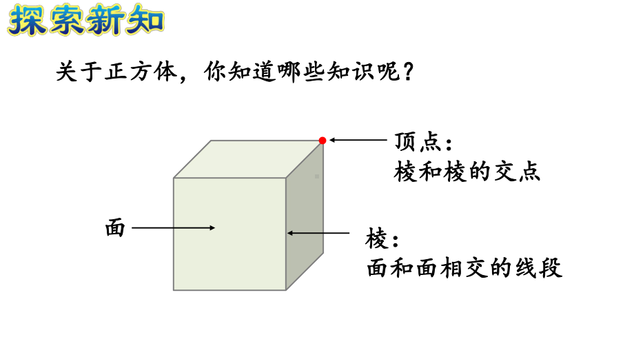 五年级数学下册课件-3.1 正方体认识人教版(共12张PPT).pptx_第3页